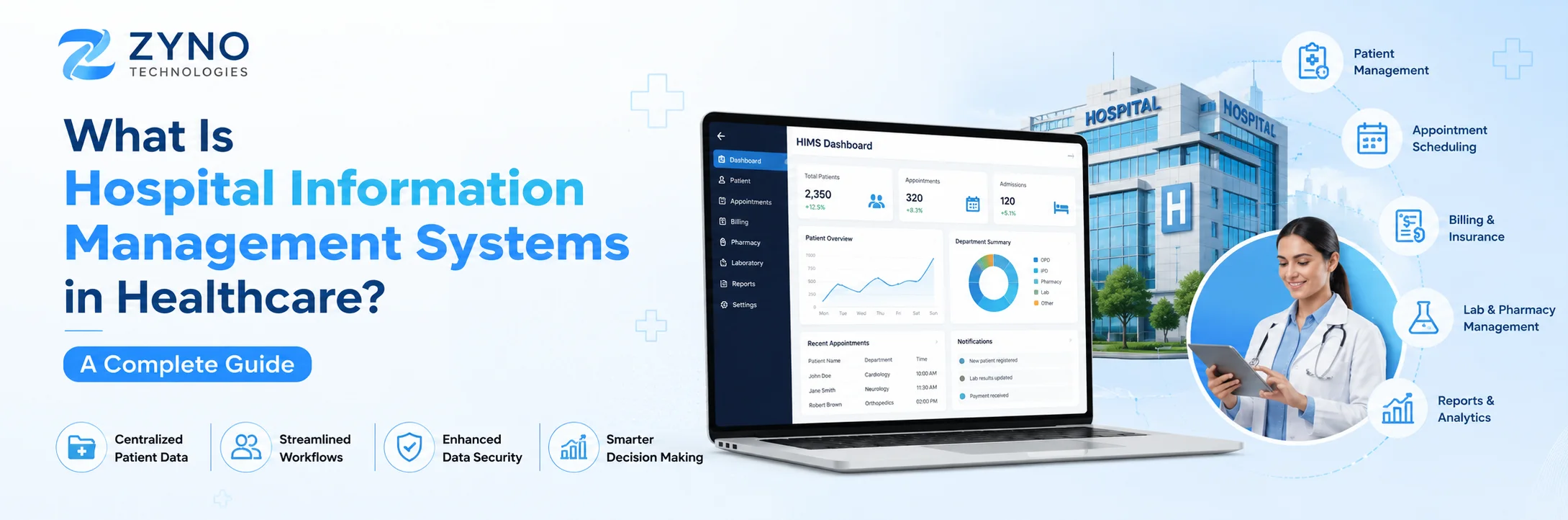 What Is Hospital Information Management Systems in Healthcare