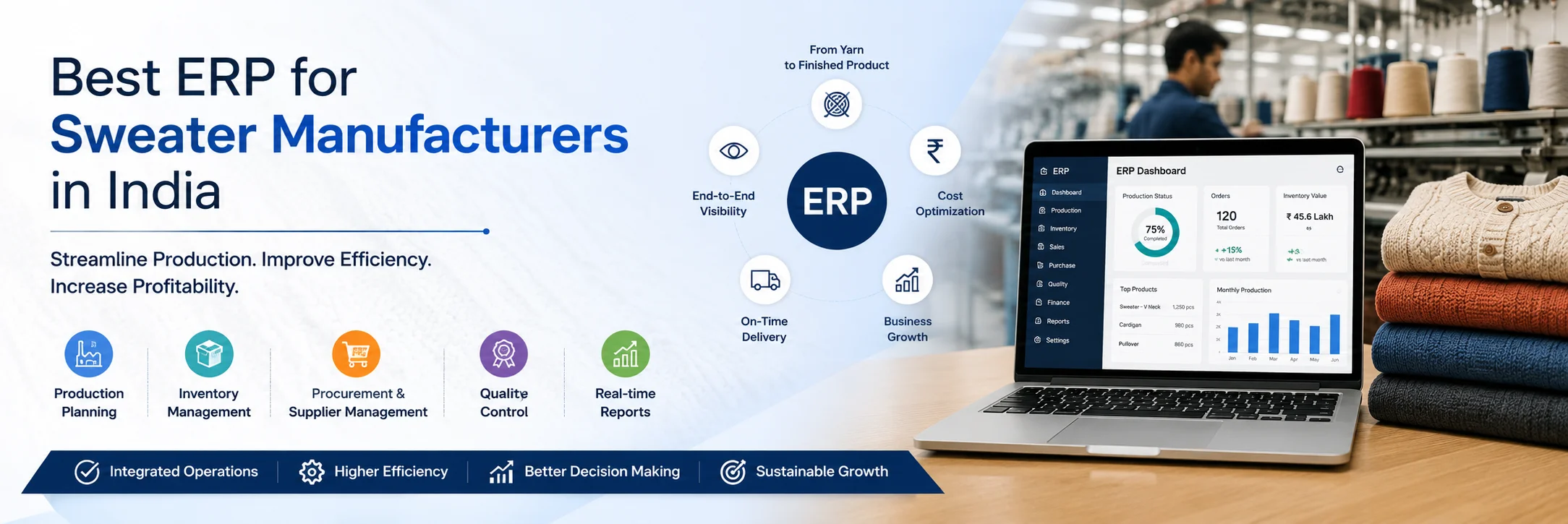 best erp for sweater manufacturers in india