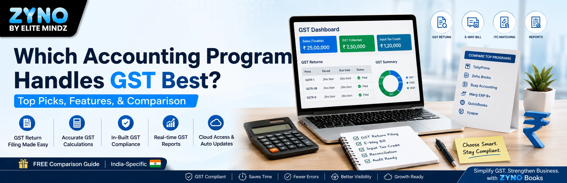 best gst accounting software