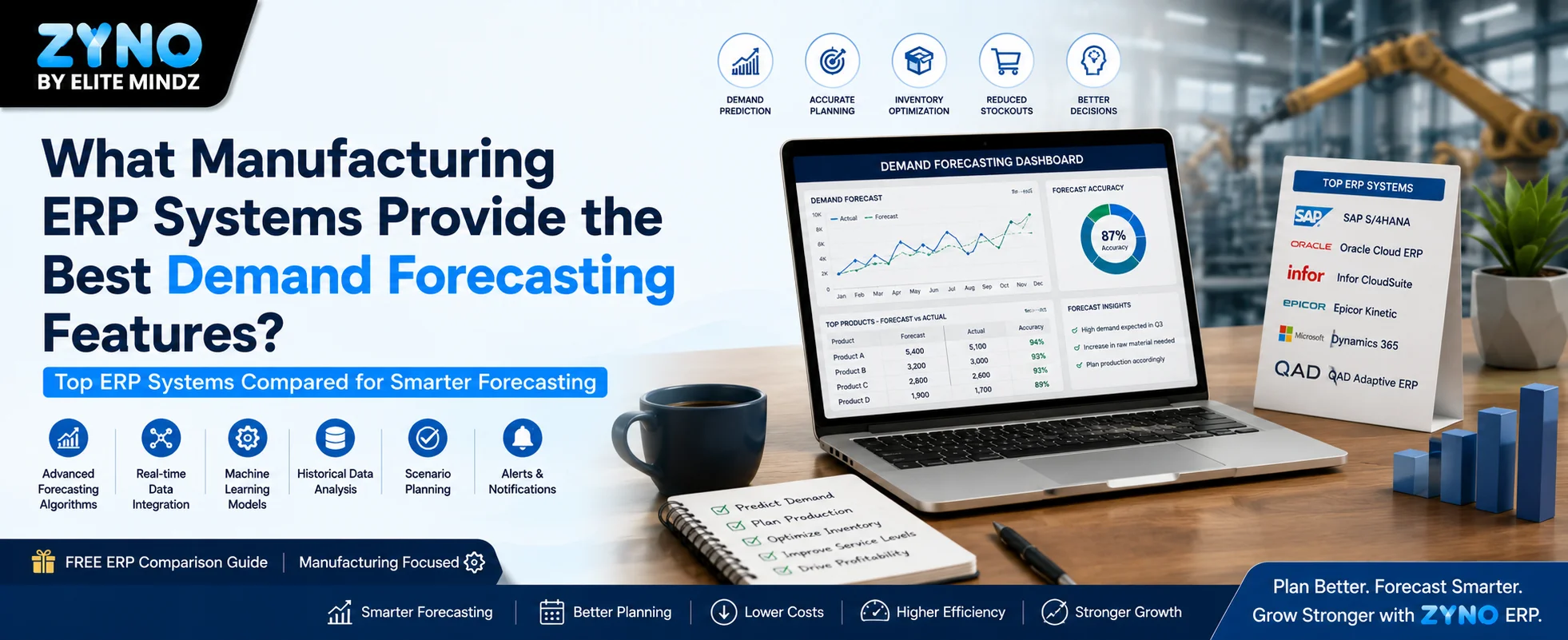 best manufacturing erp systems