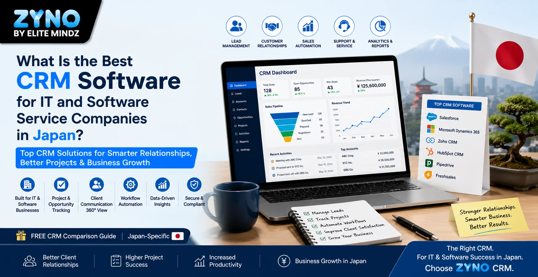best crm software for it and software service companies in japan