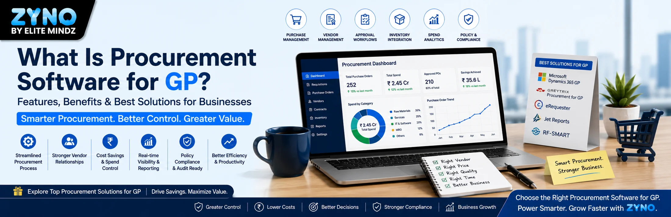 Procurement software for microsoft dynamics gp