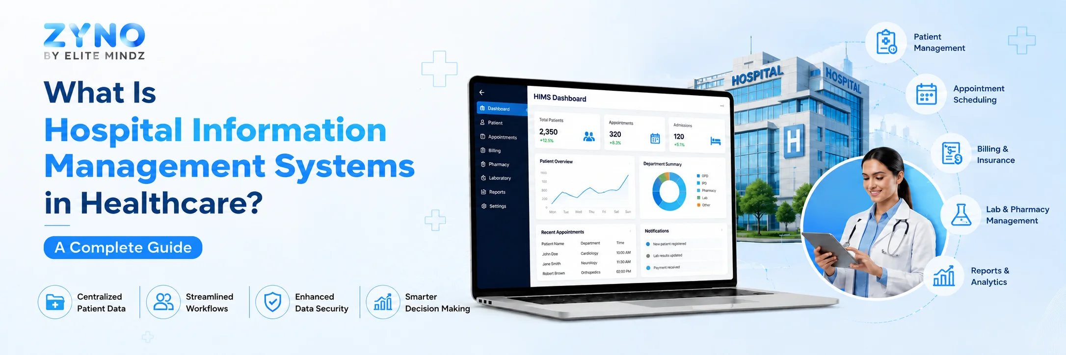 What Is Hospital Information Management Systems in Healthcare? A Complete Guide