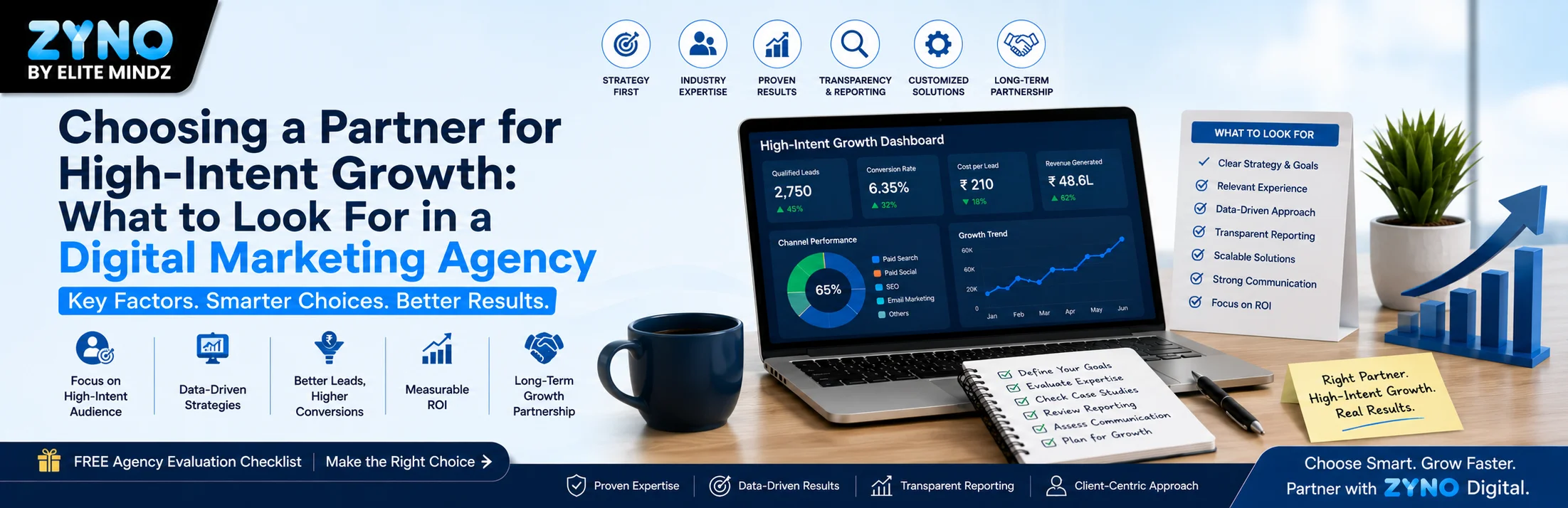 choose a digital marketing agency for high intent growth 