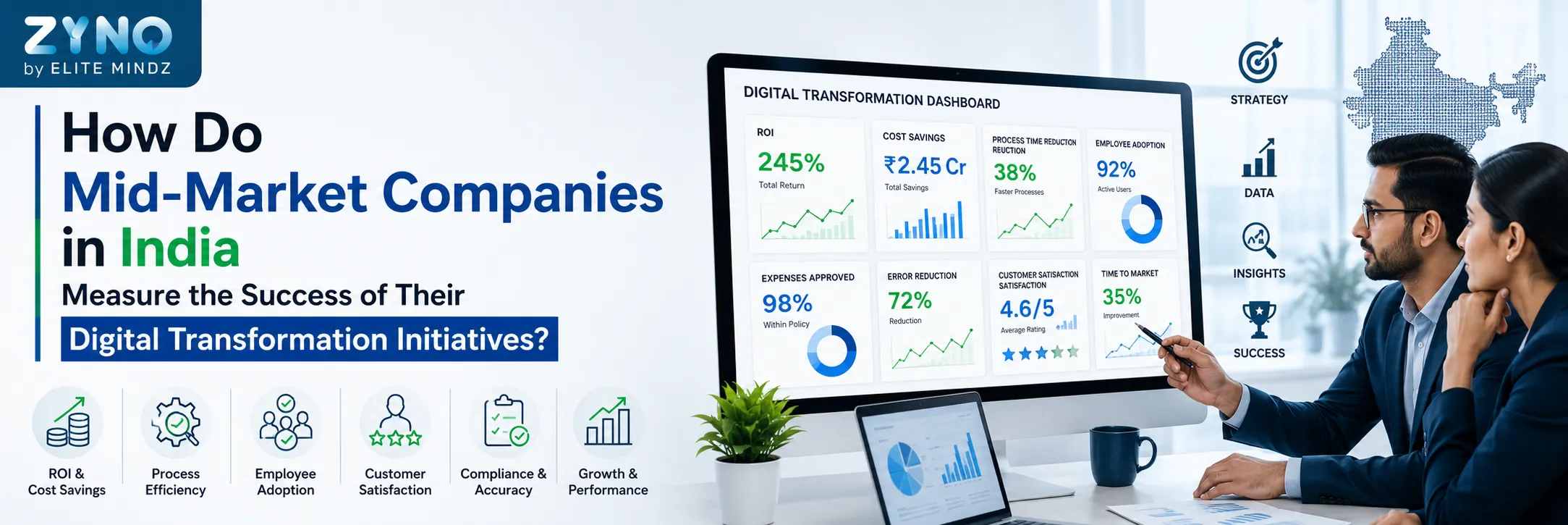How Do Mid-Market Companies in India Measure the Success of Their Digital Transformation Initiatives?