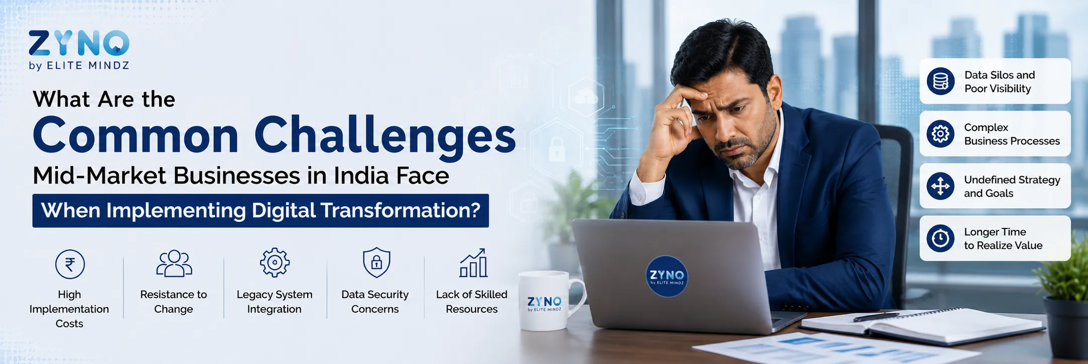 What Are the Common Challenges Mid-Market Businesses in India Face When Implementing Digital Transformation?