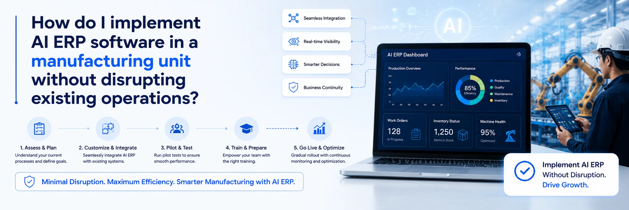 how to implement ai erp software