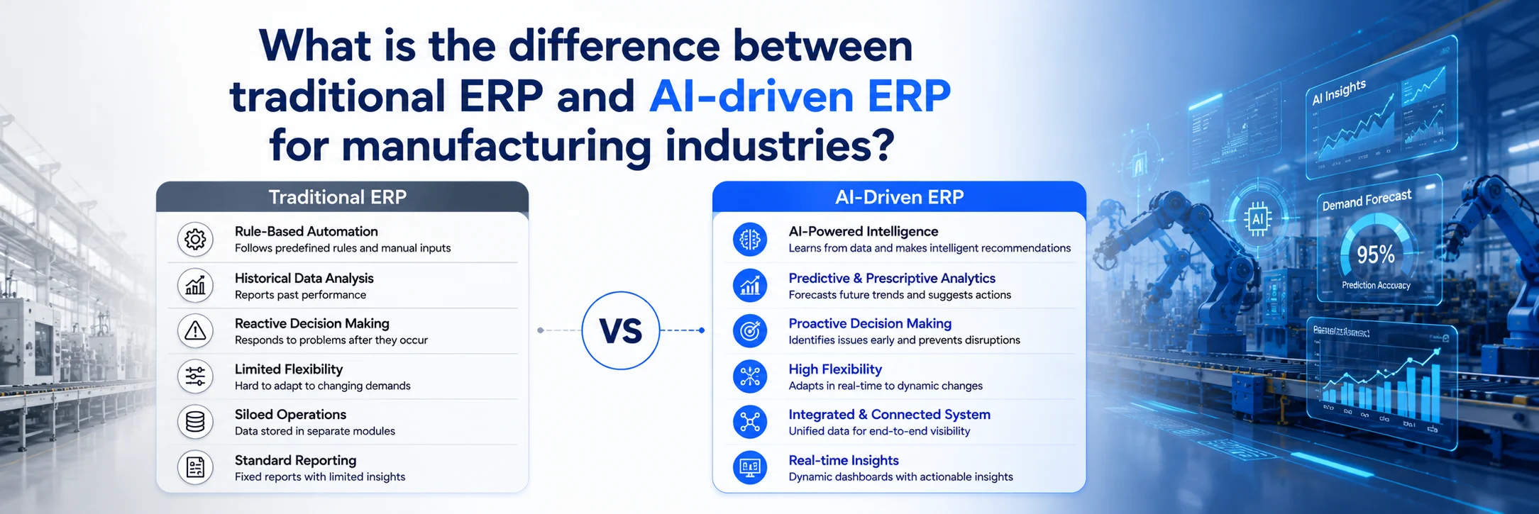 ai erp vs traditional erp manufacturing