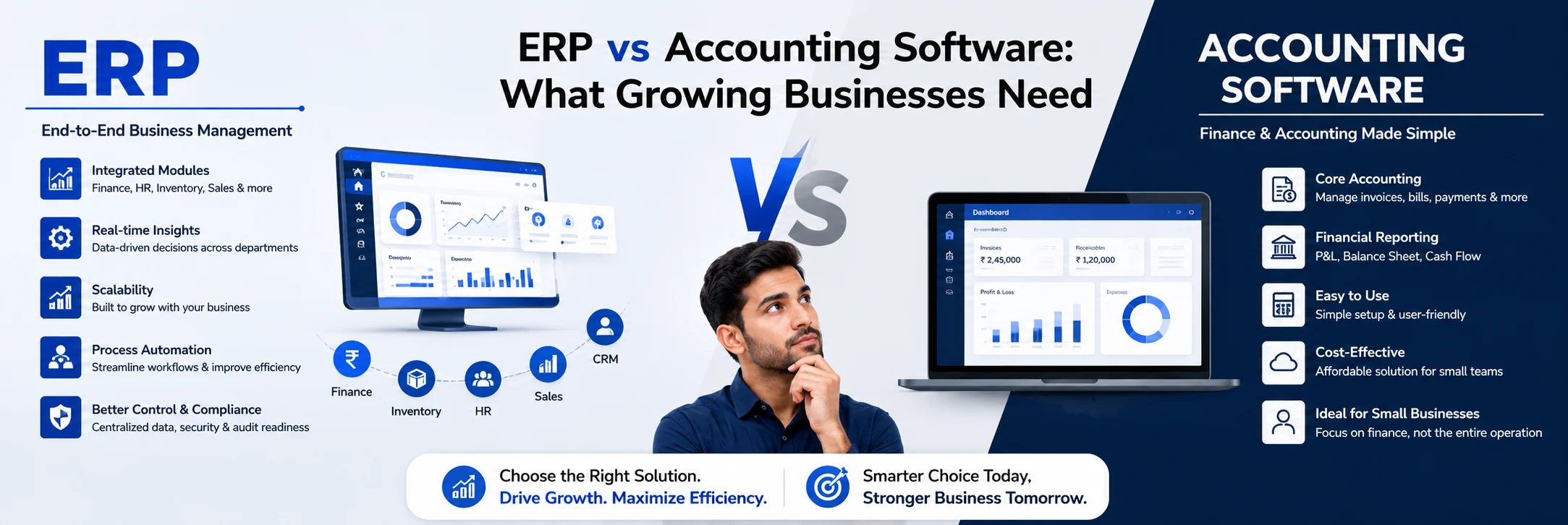 erp vs accounting software