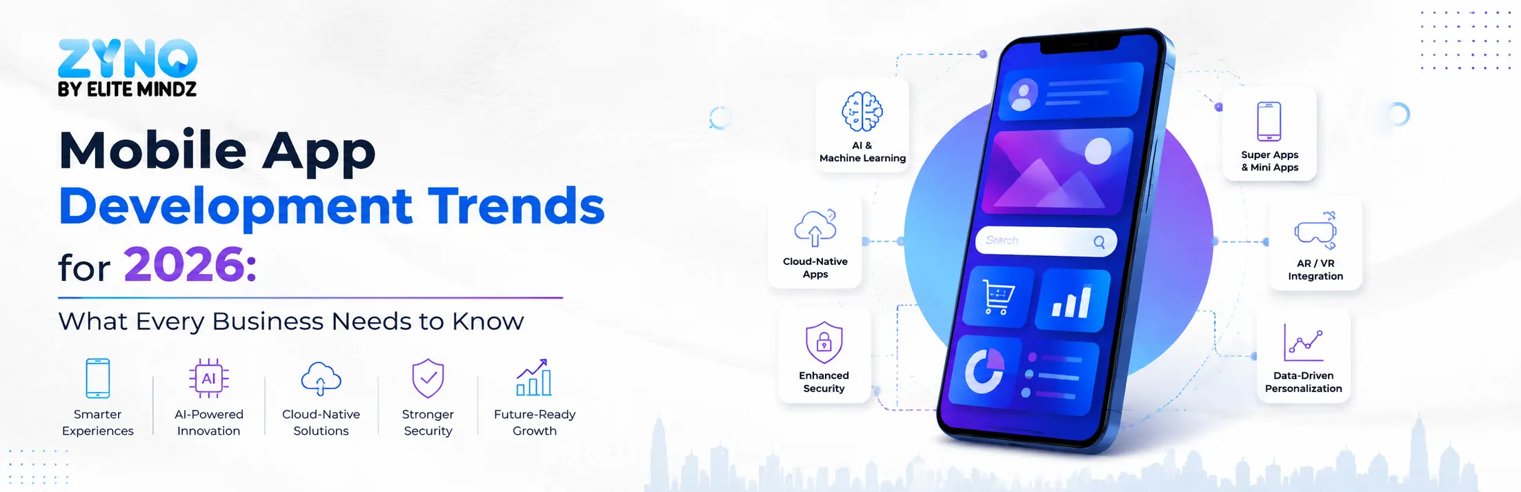 Mobile App Development Trends for 2026: What Every Business Needs to Know
