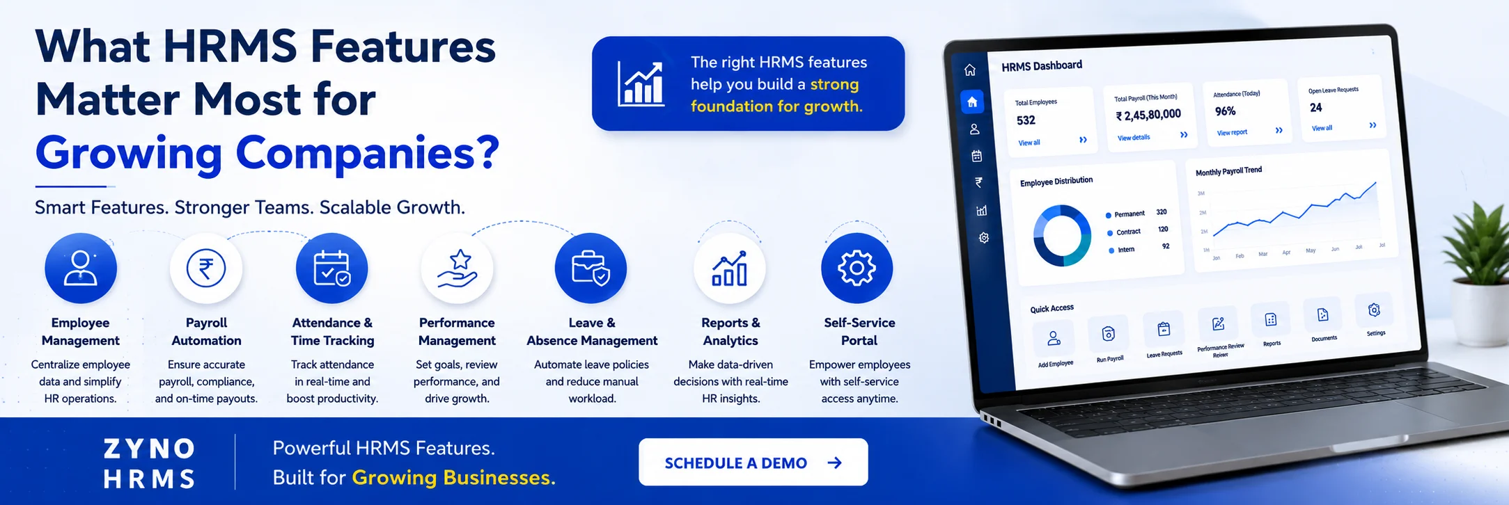 best hrms features for growing companies