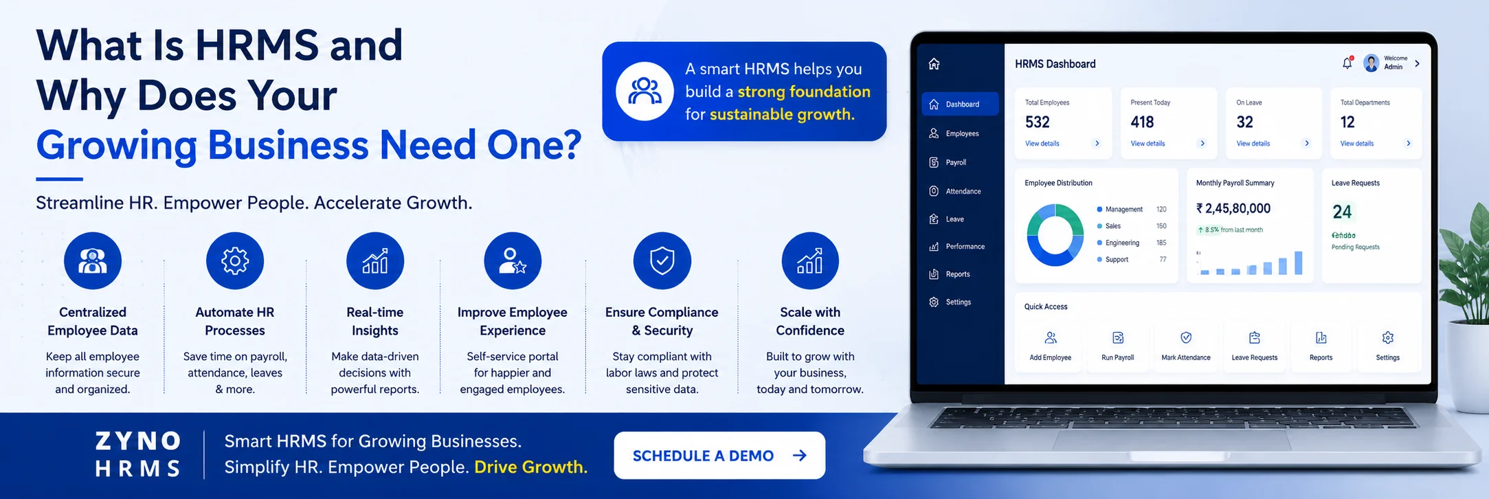 What Is HRMS and Why Does Your Growing Business Need One?