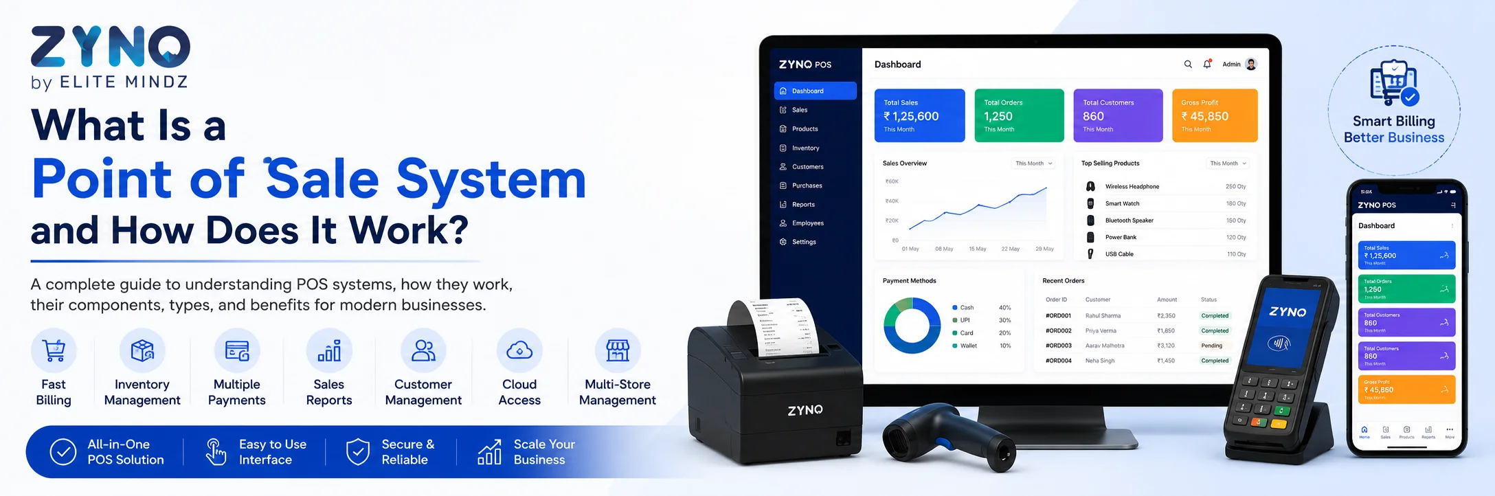 Point of Sale System