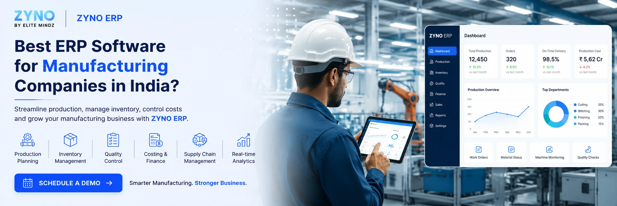 manufacturing erp software india