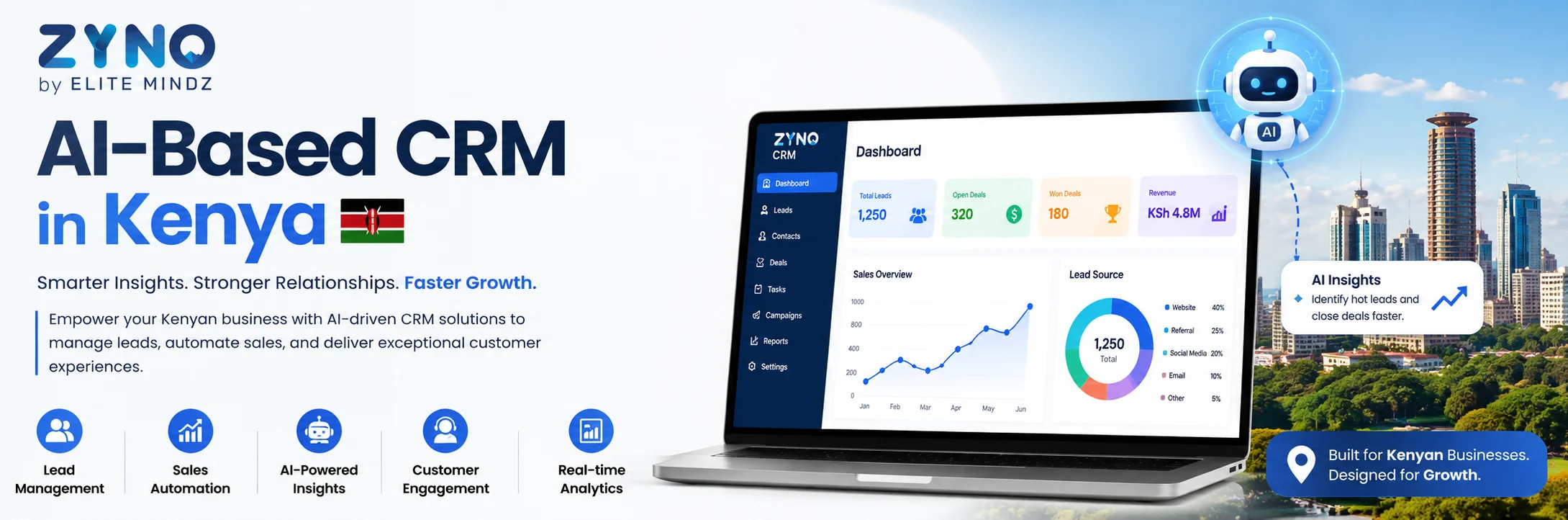 AI Based CRM