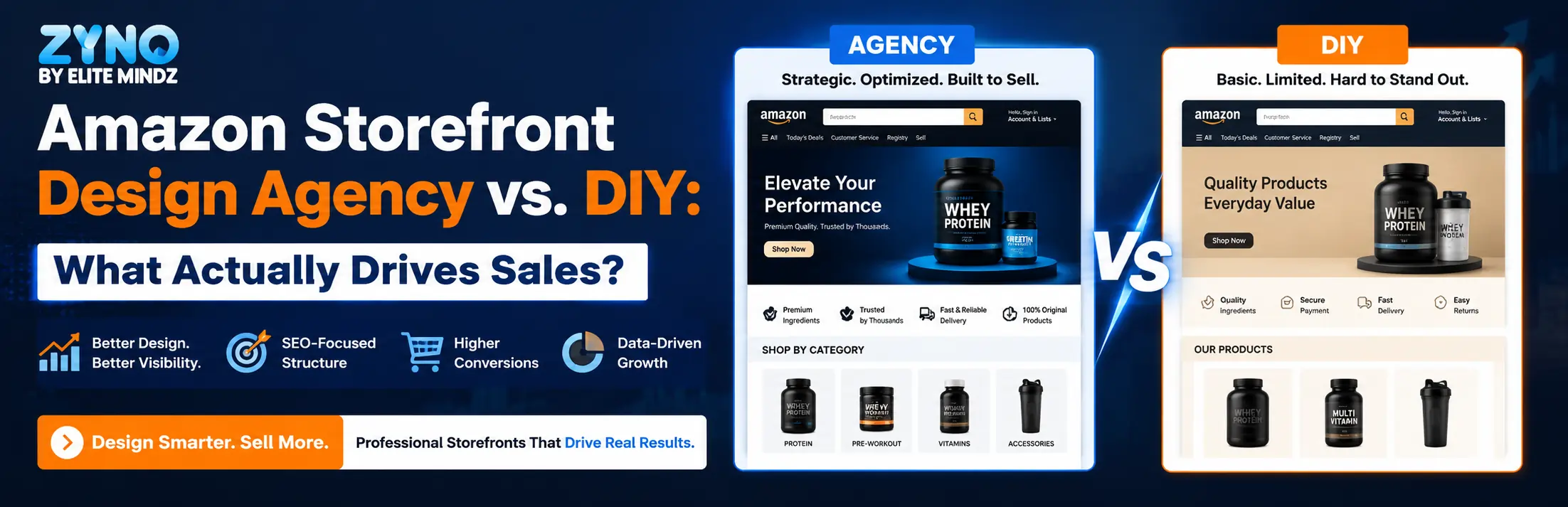 Amazon Storefront Design Agency vs. DIY