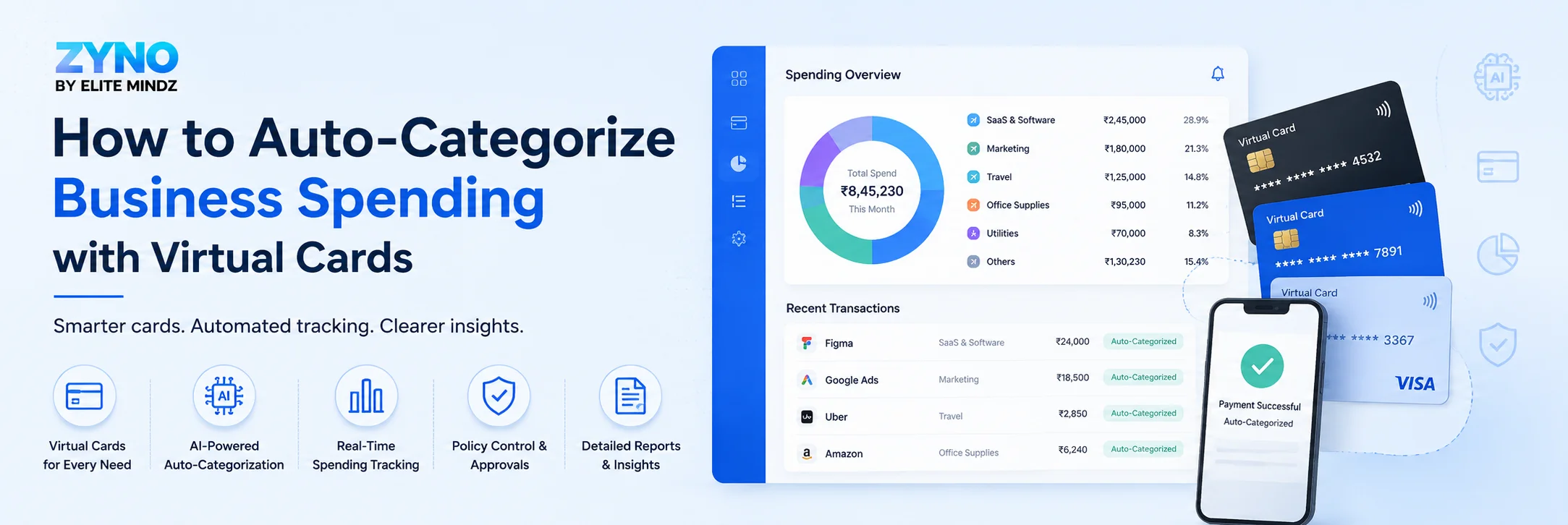 how to auto categorize business spending with virtual cards