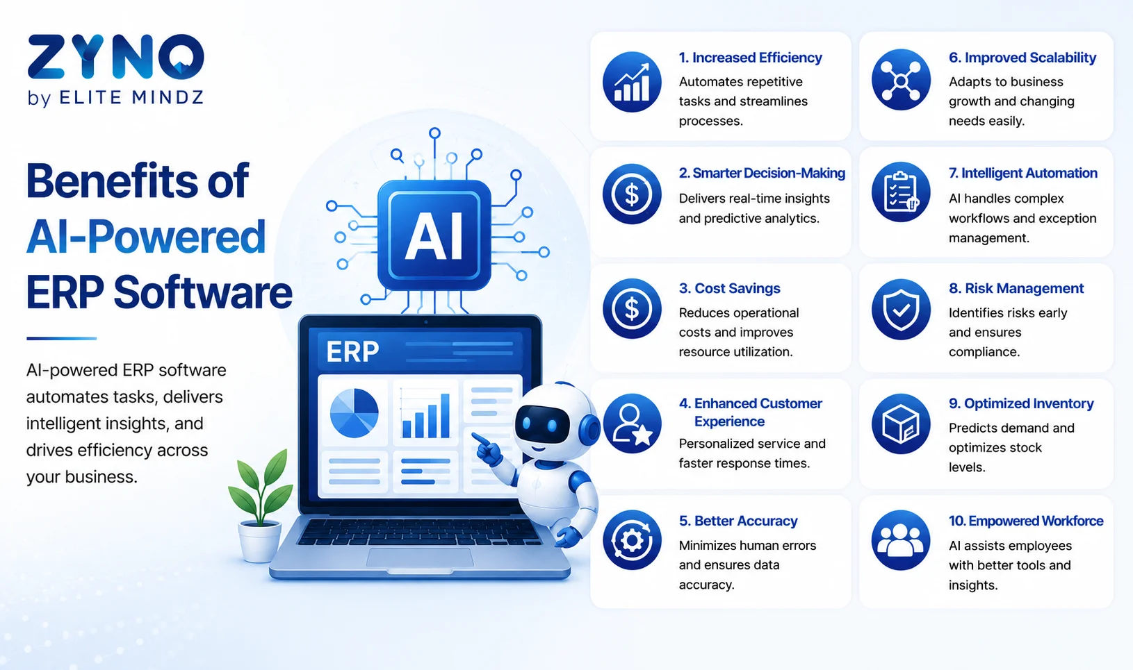 10 Ways AI Can Improve ERP Efficiency