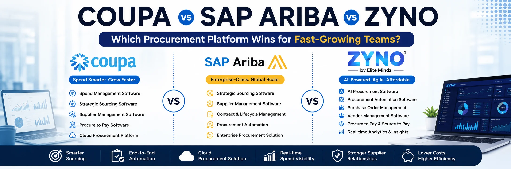 Coupa vs SAP Ariba vs ZYNO