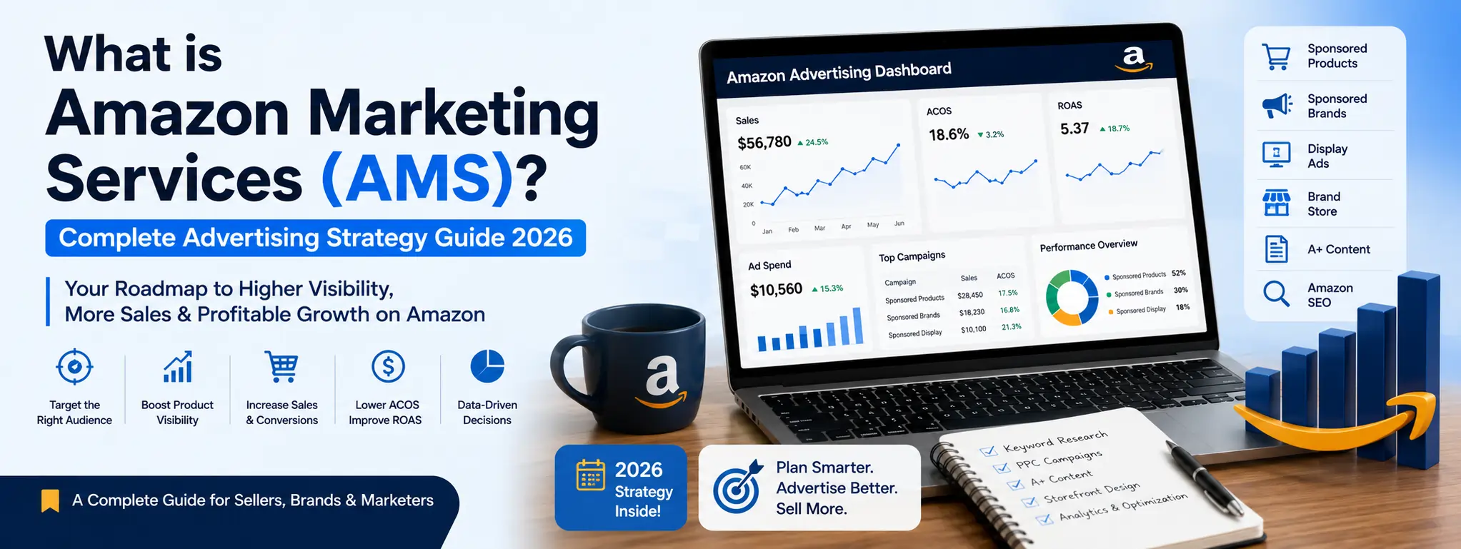 Amazon marketing strategy guide 2026