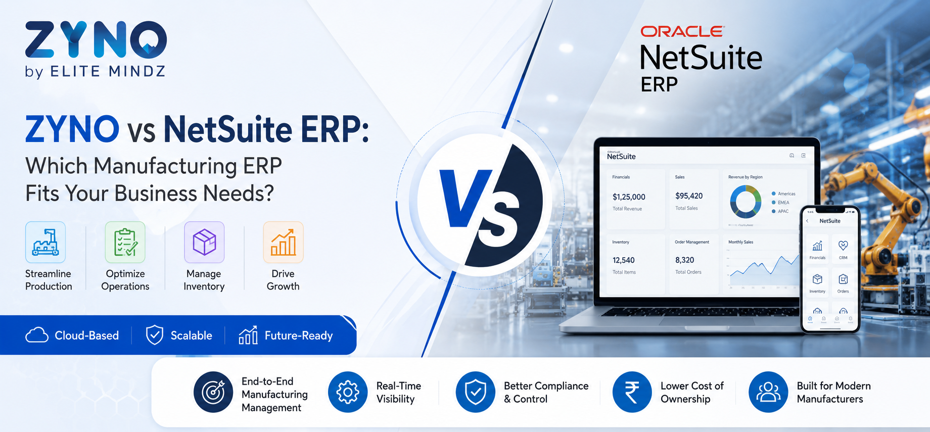 ZYNO vs NetSuite ERP