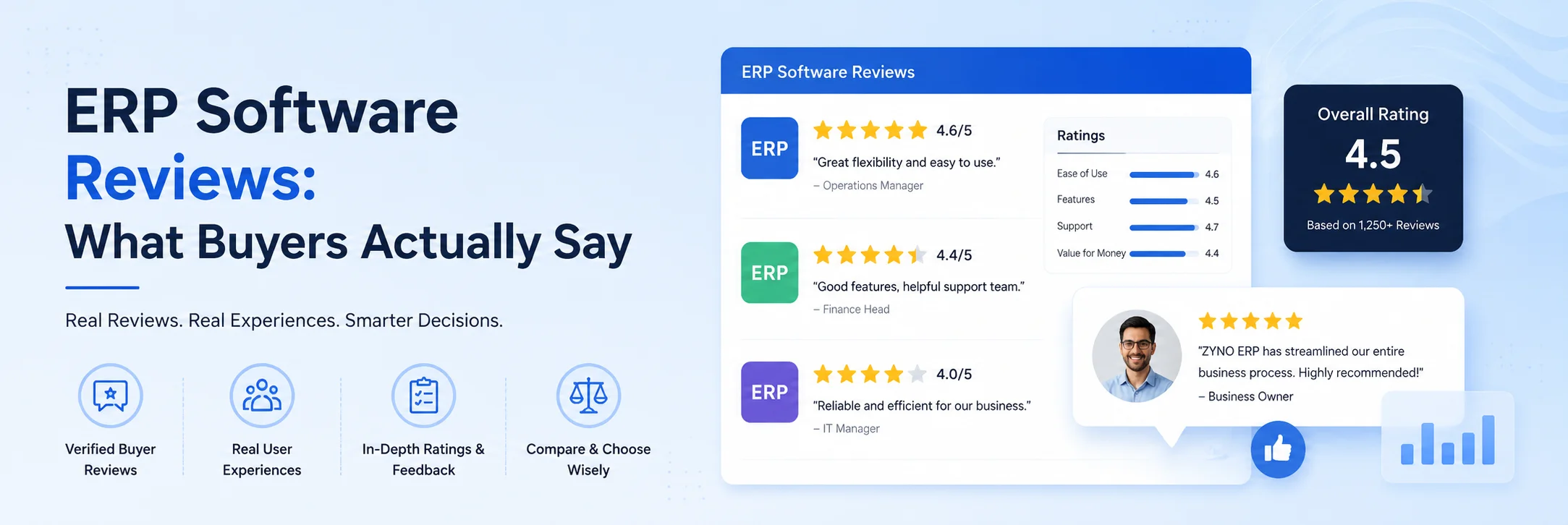 ERP Software Reviews: What Buyers Actually Say in 2026