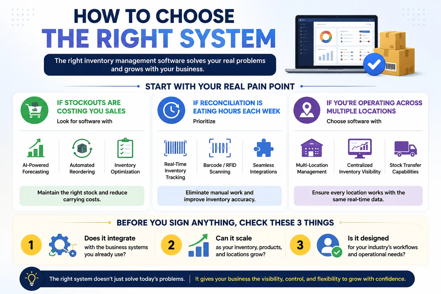 Inventory Management Software Features: The Complete 2026 Buying Guide