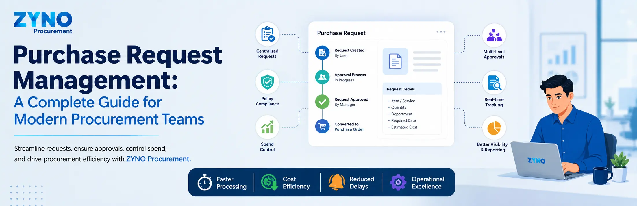 Purchase Request Management