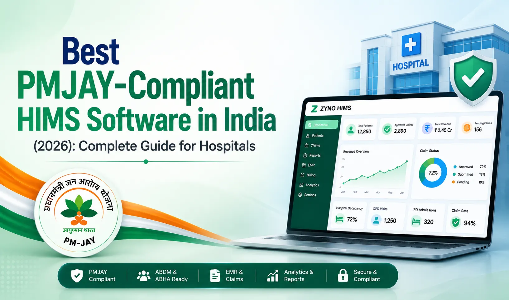 Best PMJAY-Compliant HIMS Software in India (2026): Complete Guide for Hospitals