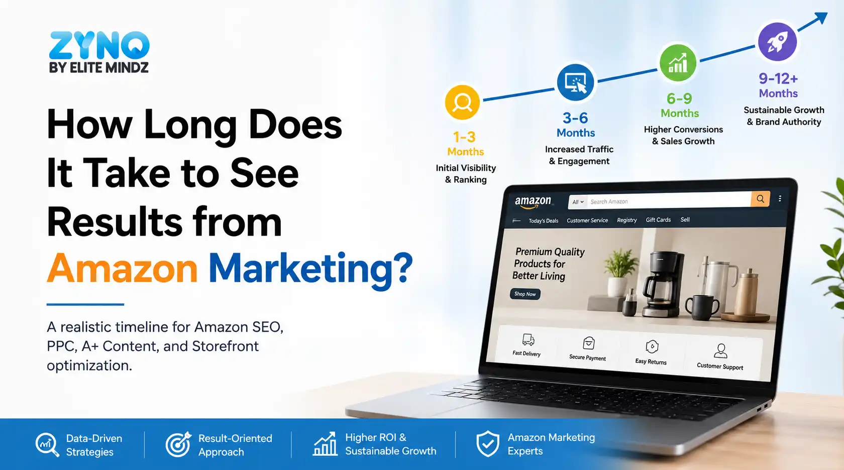 How Long Does It Take to See Results from Amazon Marketing?