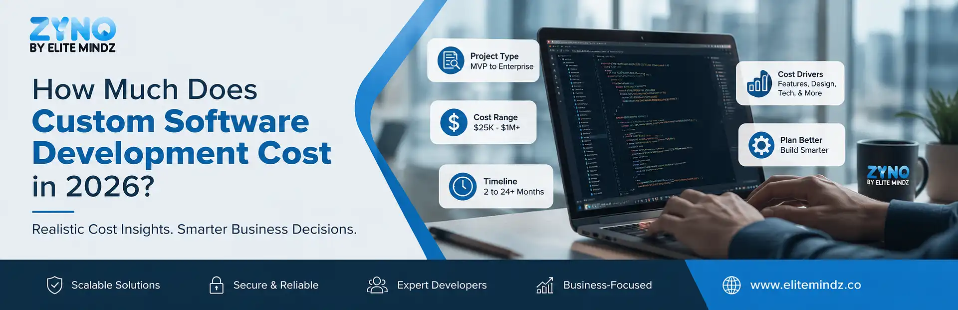 Custom Software Development Cost in 2026