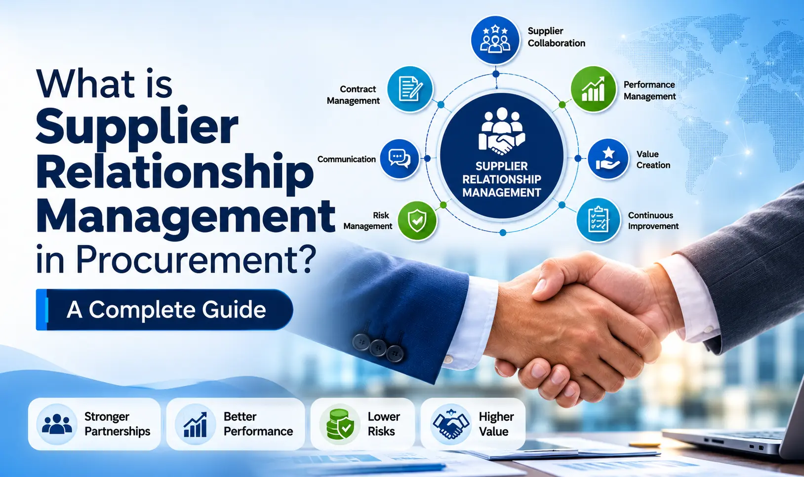 What is Supplier Relationship Management in Procurement? A Complete Guide