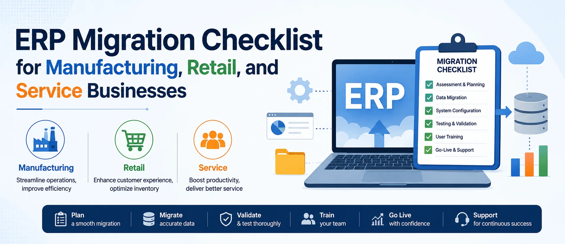 ERP Migration Checklist