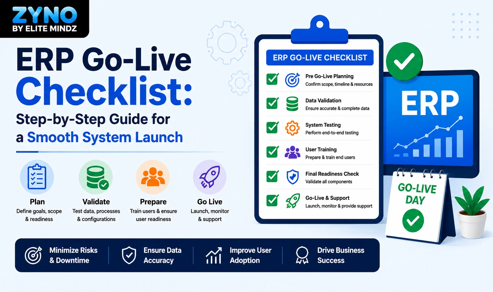 ERP Go-Live Checklist: Step-by-Step Guide for a Smooth System Launch
