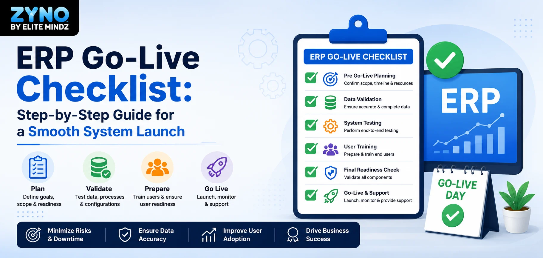 ERP Go-Live Checklist