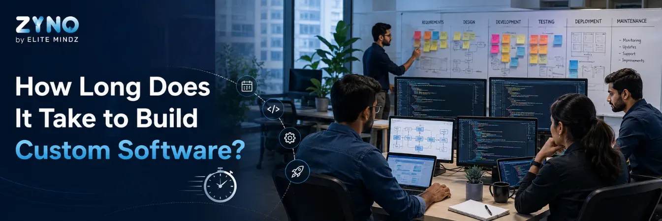 Custom Software Development ZYNO Digital 
