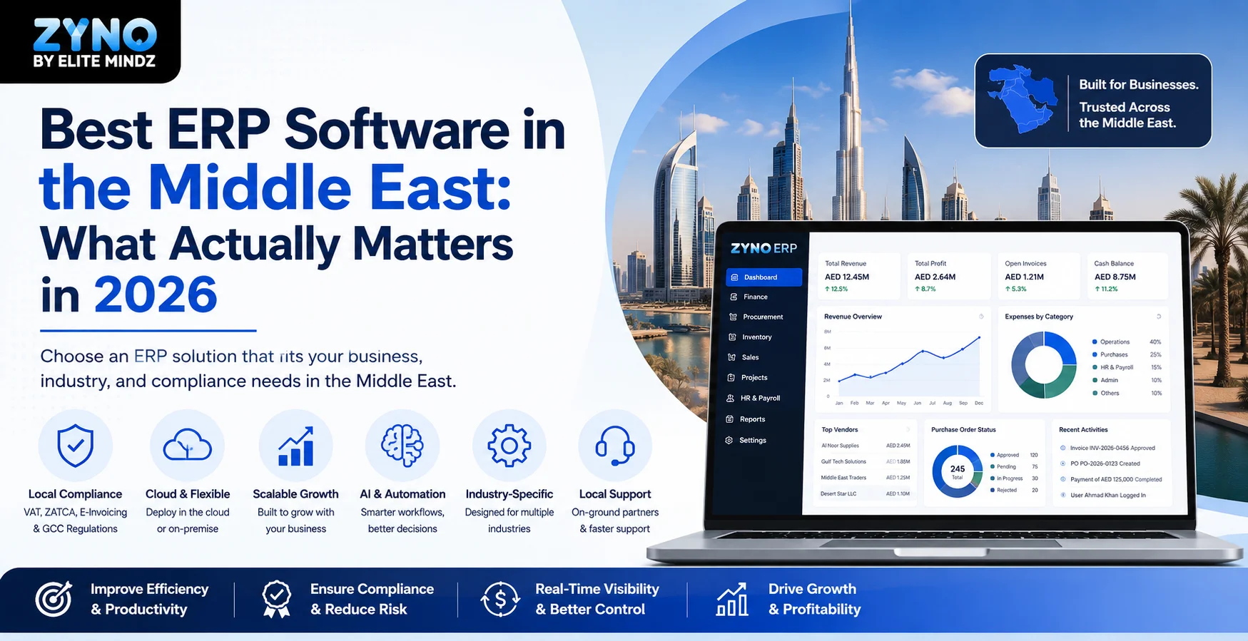 Best ERP Software in Middle East