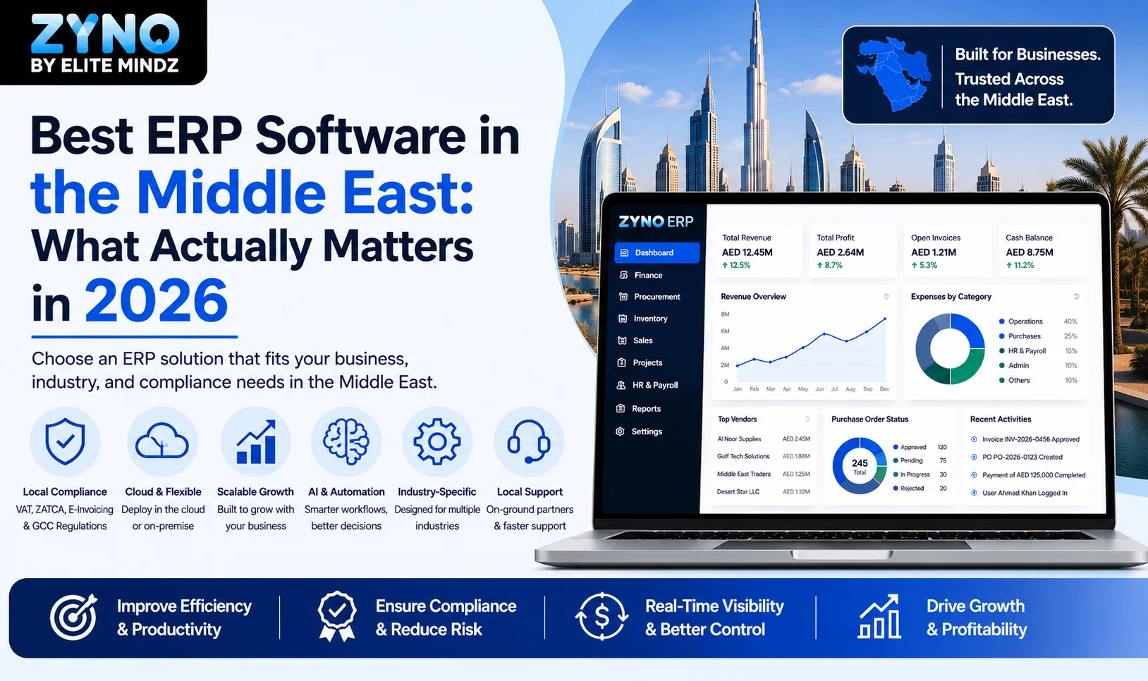 Best ERP Software in the Middle East: What Actually Matters in 2026