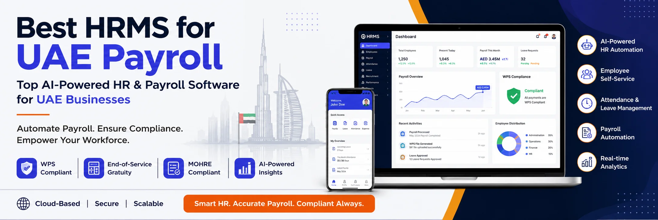 Best HRMS for UAE Payroll in 2026: Top AI-Powered HR & Payroll Software for UAE Businesses