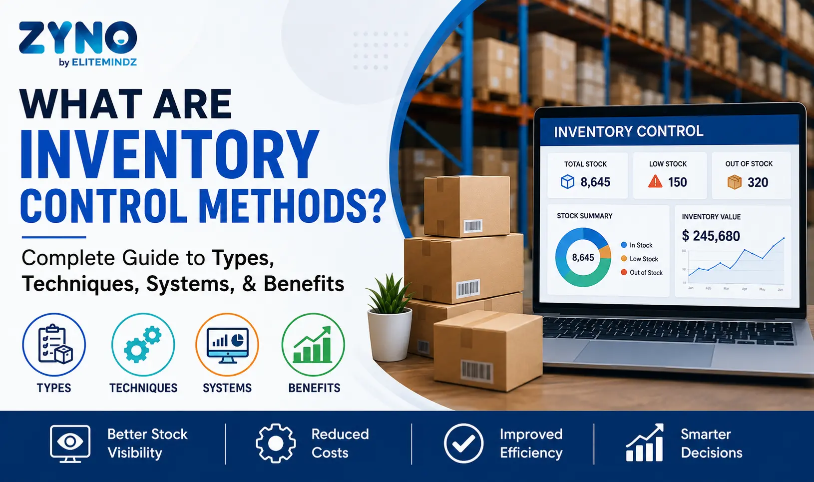 What Are Inventory Control Methods? Complete Guide to Types, Techniques, Systems, & Benefits