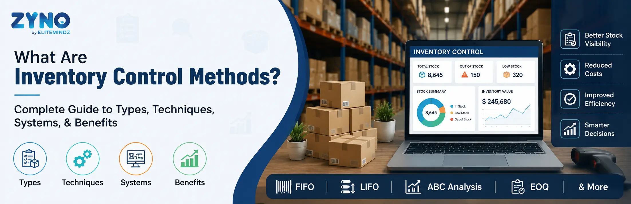 Inventory Control Methods