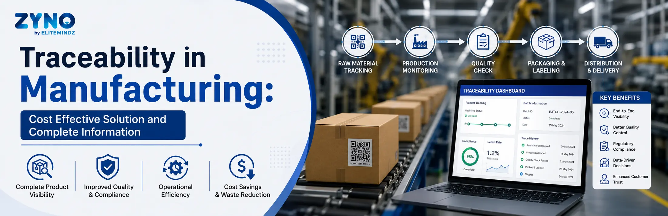 Traceability in Manufacturing