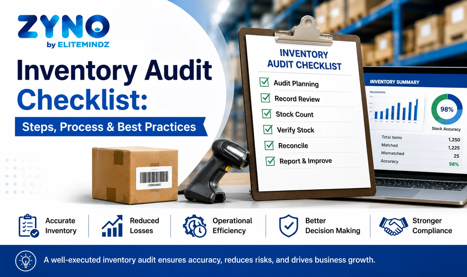 Inventory Audit Checklist: Steps, Process & Best Practices