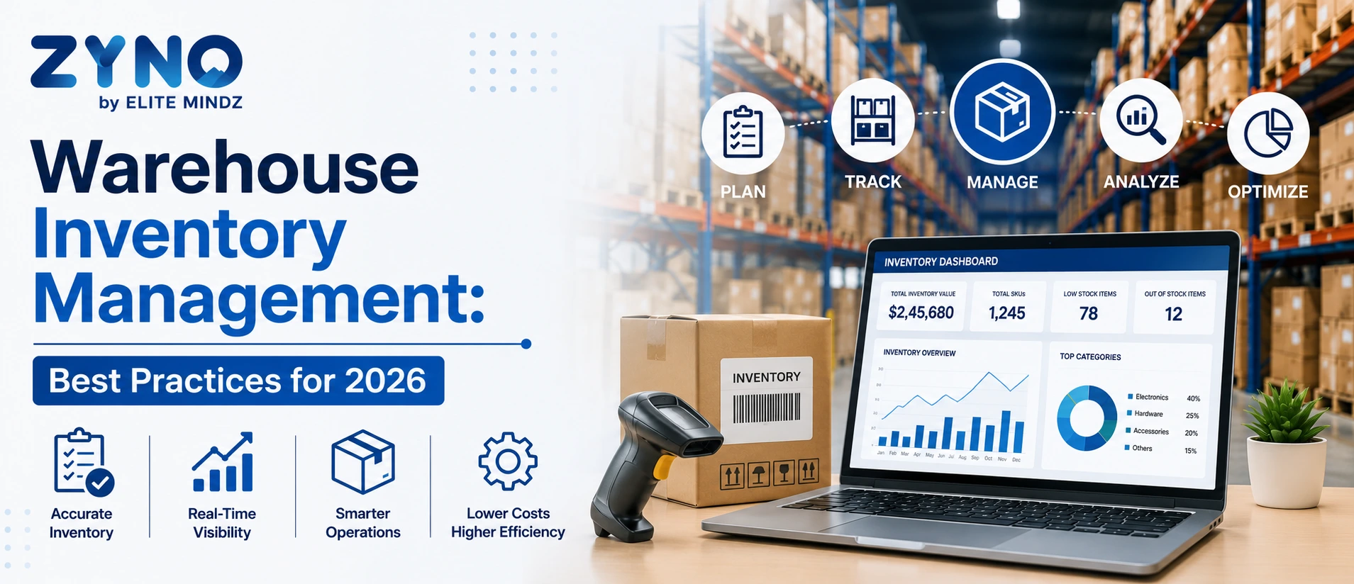Warehouse Inventory Management: Best Practices for 2026