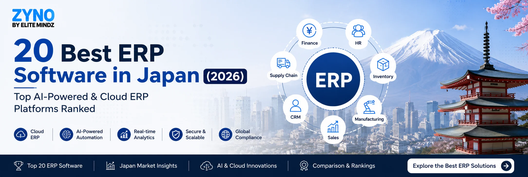 20 Best ERP Software in Japan (2026): Top AI-Powered & Cloud ERP Platforms Ranked