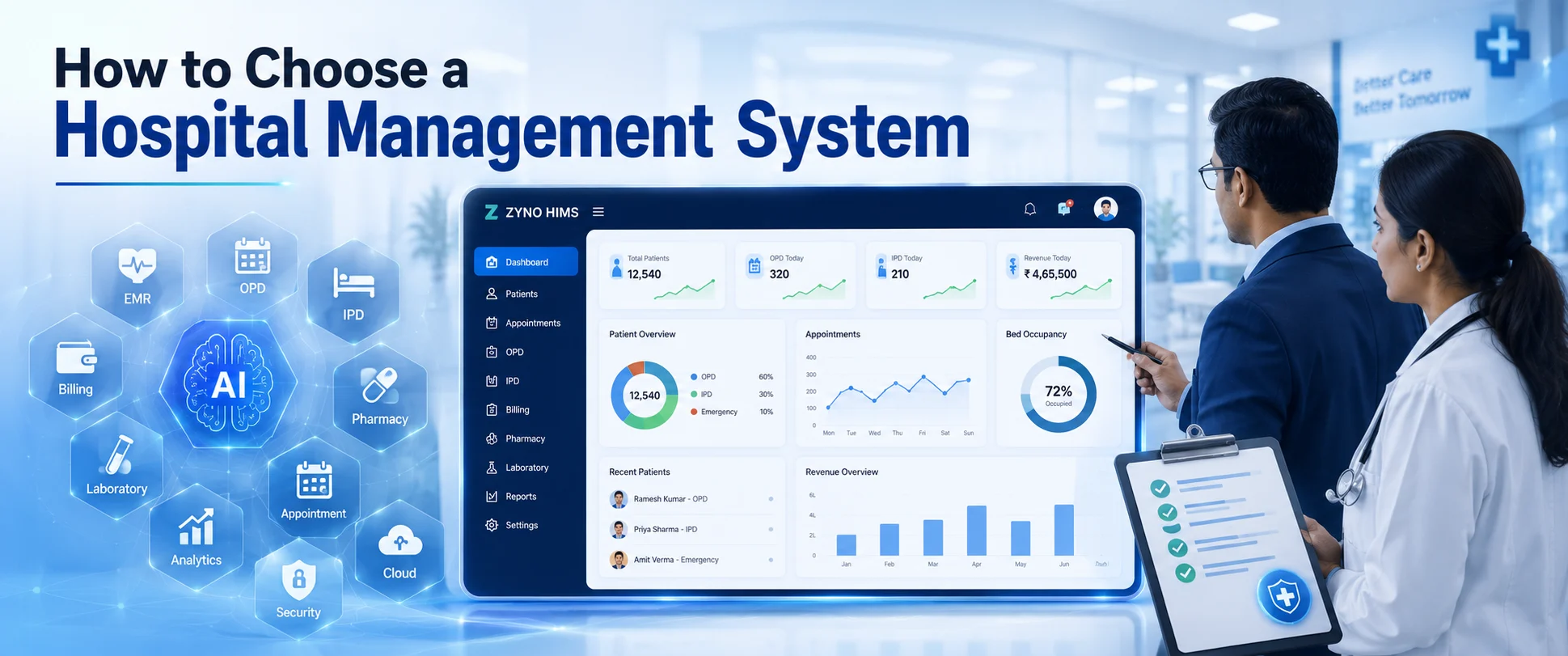 How to Choose a Hospital Management System 