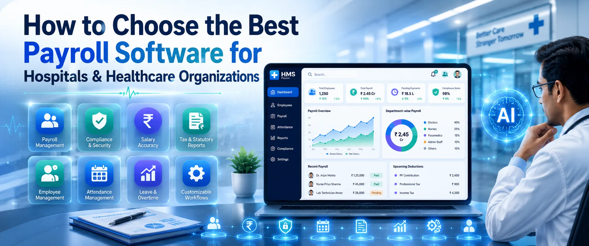  Payroll Software for Hospitals