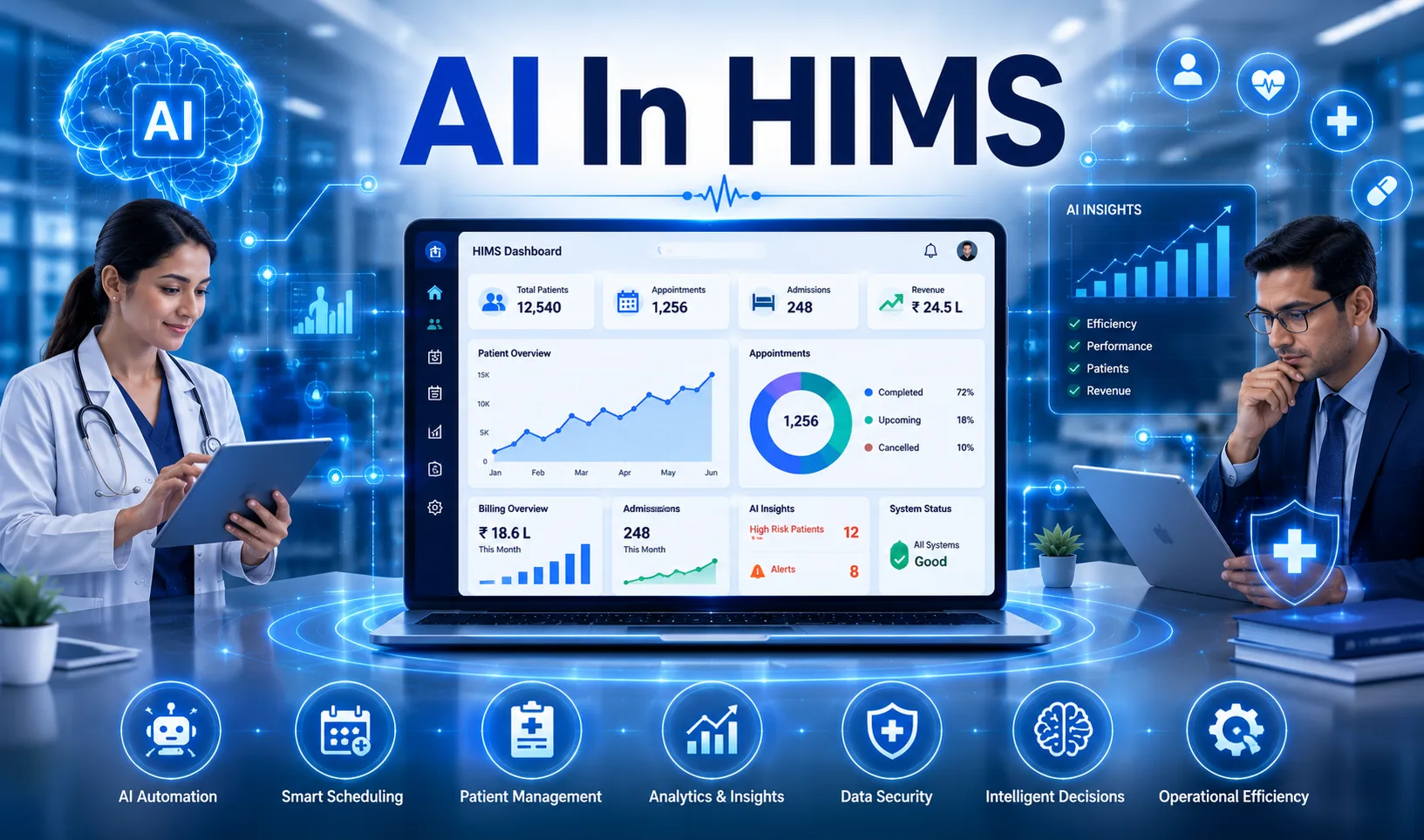 AI in HIMS: 10 Practical Ways Artificial Intelligence is Transforming Hospital Management