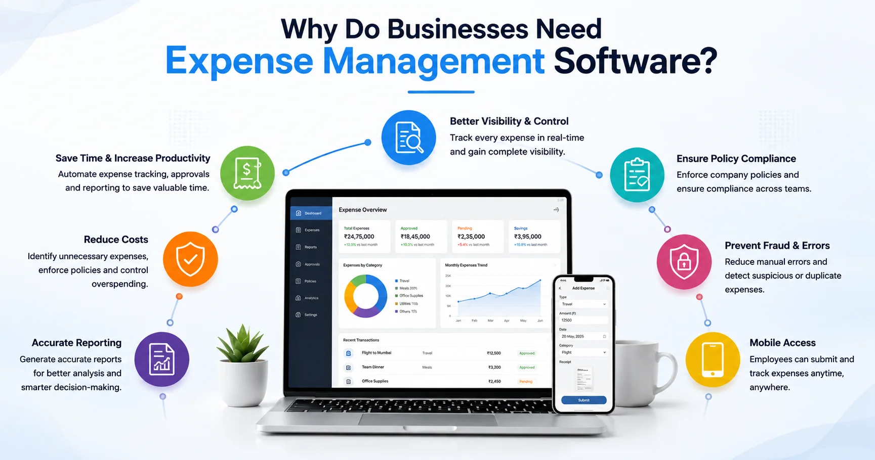 Top 10 Best Expense Management Software in India