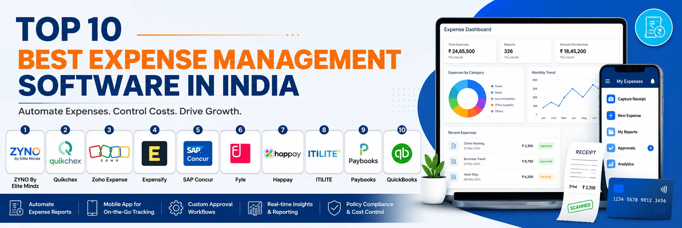 Top 10 Best Expense Management Software in India